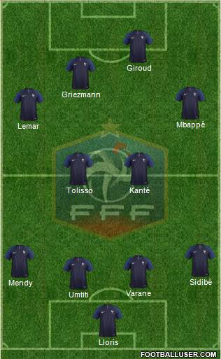 France Formation 2018