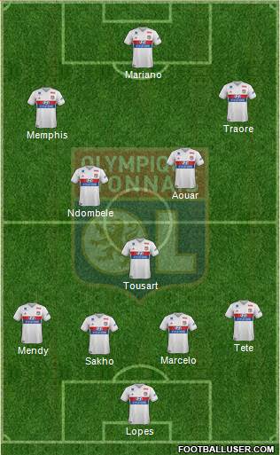 Olympique Lyonnais Formation 2018