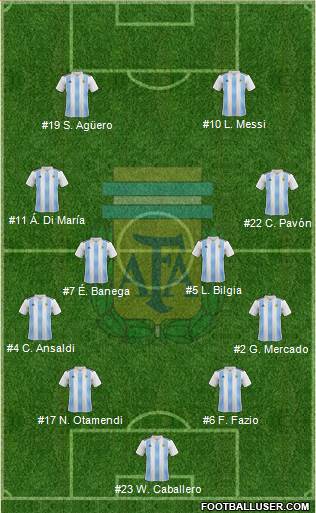 Argentina Formation 2018