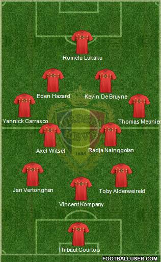 Belgium Formation 2018
