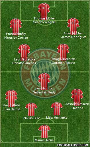 FC Bayern München Formation 2018