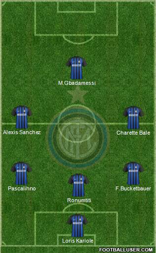 F.C. Internazionale Formation 2018