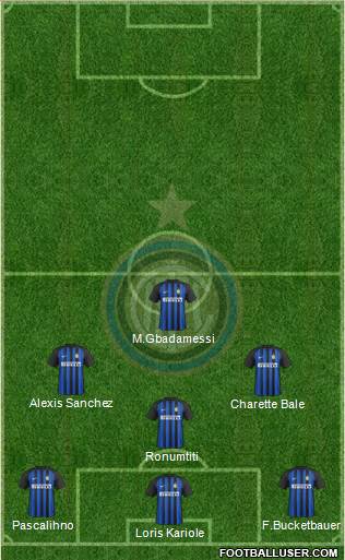 F.C. Internazionale Formation 2018