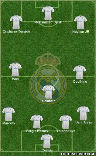 Real Madrid C.F. Formation 2018