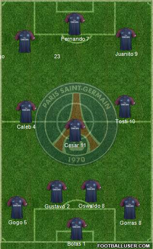 Paris Saint-Germain Formation 2018