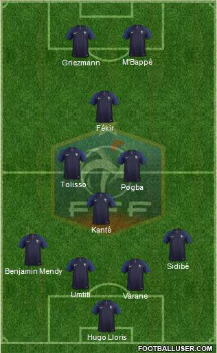 France Formation 2018