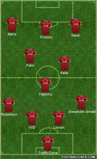 Liverpool Formation 2018