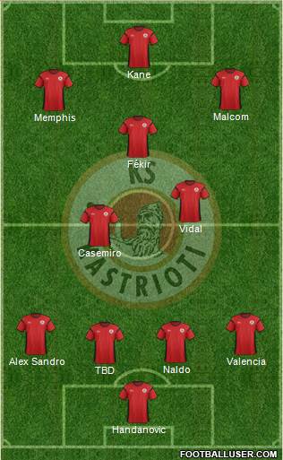 KS Kastrioti Krujë Formation 2018