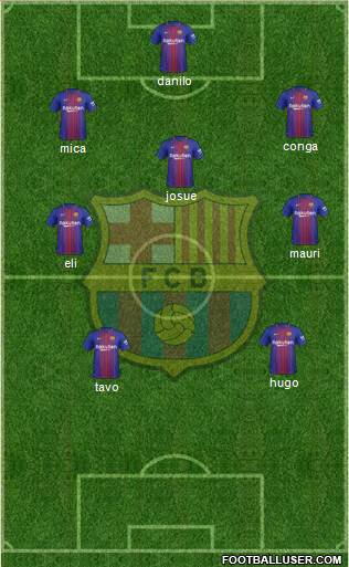 F.C. Barcelona Formation 2018