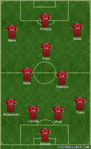 Liverpool Formation 2018