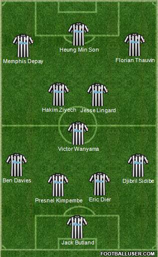 Newcastle United Formation 2018
