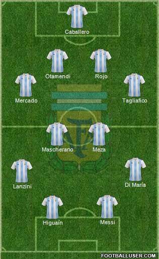 Argentina Formation 2018