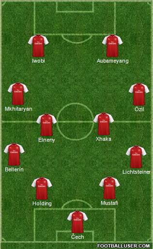 Arsenal Formation 2018