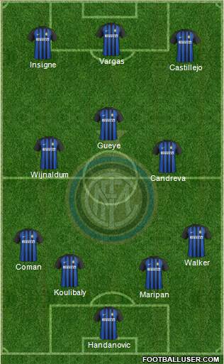 F.C. Internazionale Formation 2018
