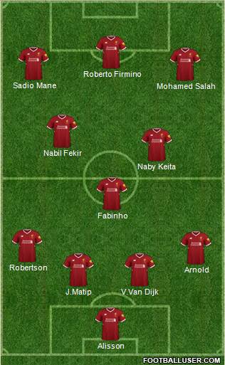 Liverpool Formation 2018