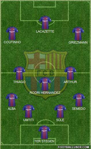 F.C. Barcelona Formation 2018