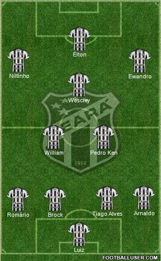 Ceará SC Formation 2018
