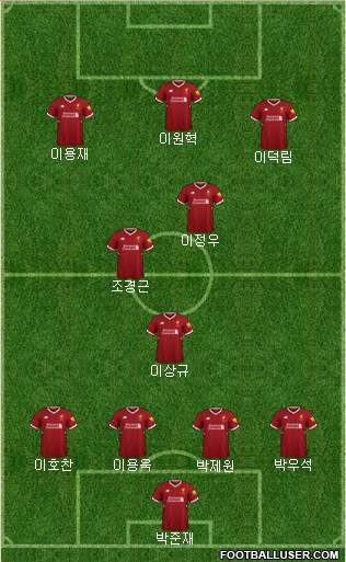 Liverpool Formation 2018