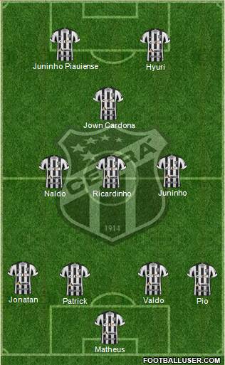 Ceará SC Formation 2018