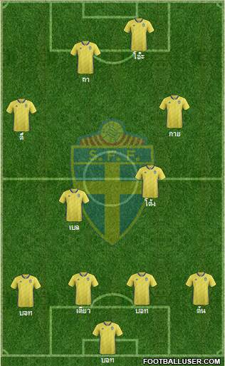 Sweden Formation 2018