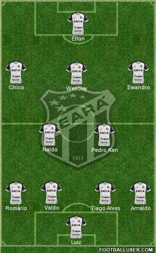 Ceará SC Formation 2018