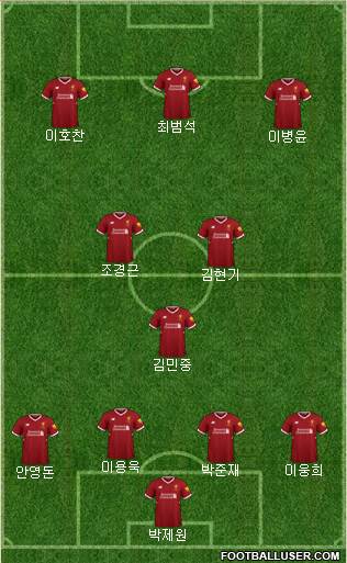 Liverpool Formation 2018