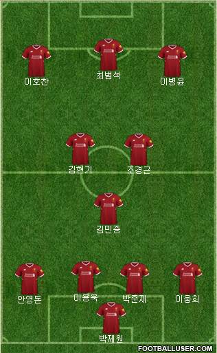 Liverpool Formation 2018