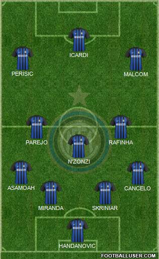 F.C. Internazionale Formation 2018