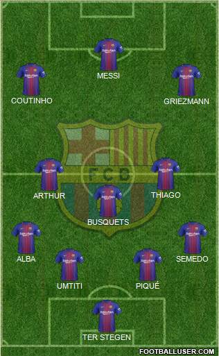 F.C. Barcelona Formation 2018