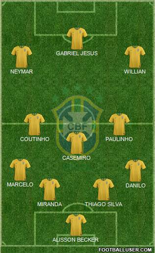 Brazil Formation 2018