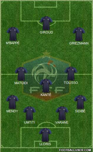 France Formation 2018