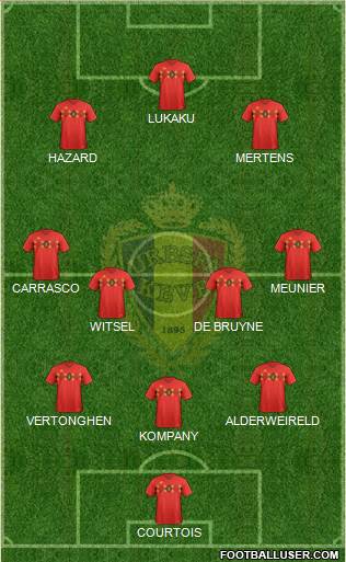 Belgium Formation 2018