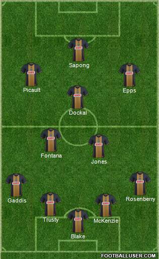 Philadelphia Union Formation 2018