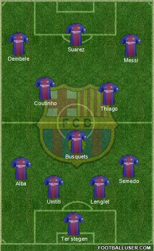 F.C. Barcelona Formation 2018