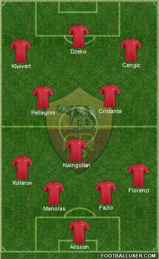 AS Roma Formation 2018