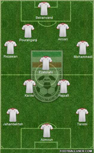 Iran Formation 2018