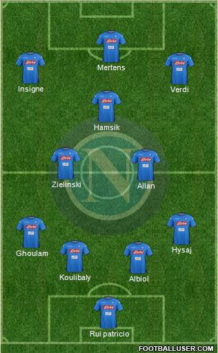 Napoli Formation 2018