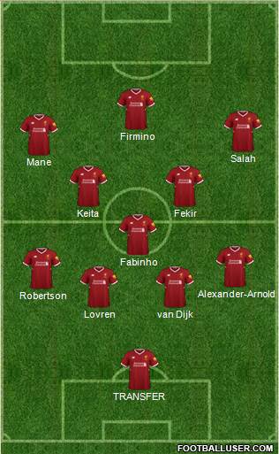 Liverpool Formation 2018