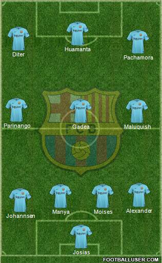 F.C. Barcelona Formation 2018