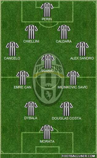 Juventus Formation 2018