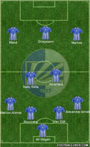 FK Sutjeska Niksic Formation 2018