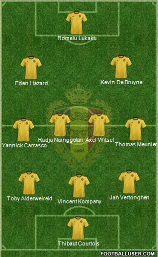 Belgium Formation 2018