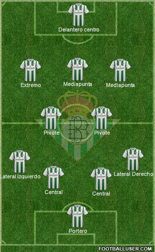 Real Betis B., S.A.D. Formation 2018