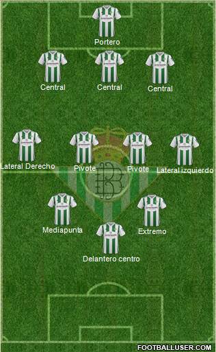 Real Betis B., S.A.D. Formation 2018