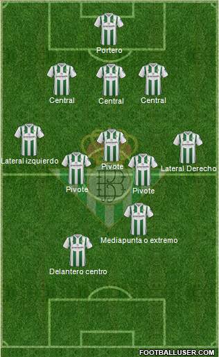 Real Betis B., S.A.D. Formation 2018
