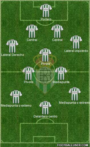 Real Betis B., S.A.D. Formation 2018