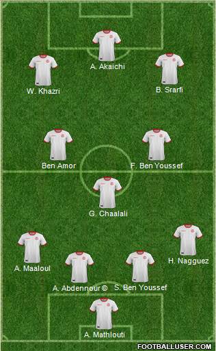 Tunisia Formation 2018