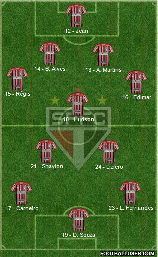 São Paulo FC Formation 2018