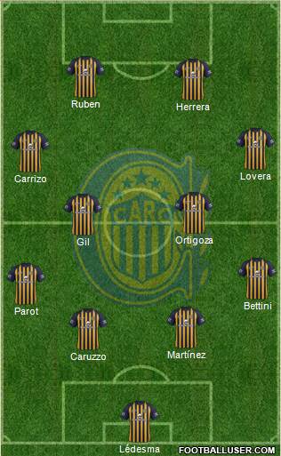 Rosario Central Formation 2018