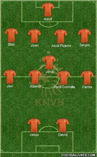 Holland Formation 2018
